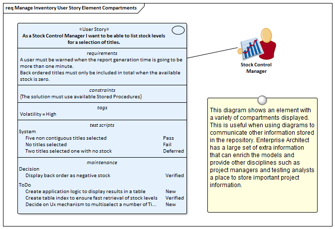Characteristics of Good Requirements | Enterprise Architect User Guide