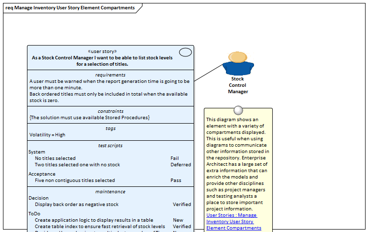 Testing | Enterprise Architect User Guide